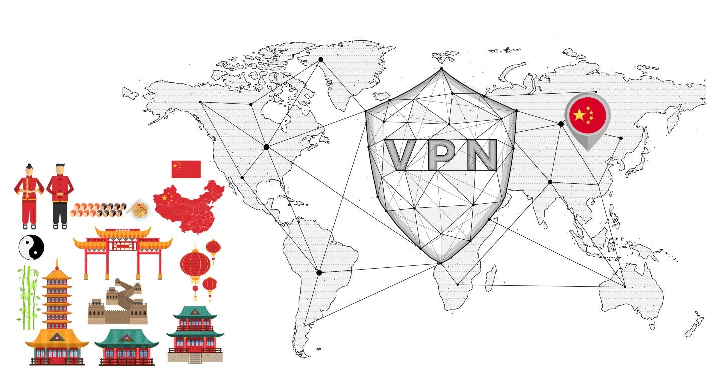 중국 IP 주소 변경: 2022년 최고 VPN